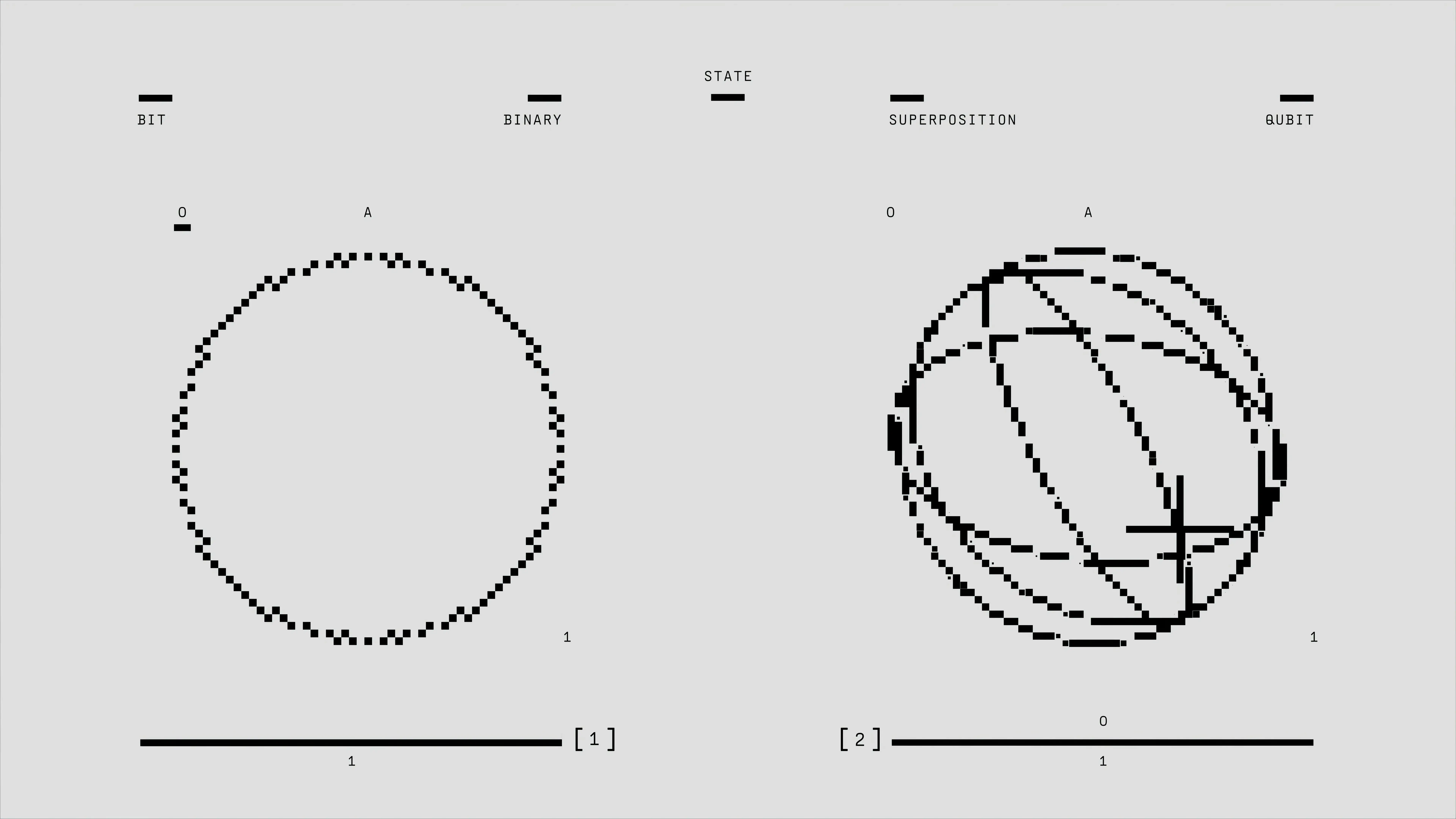 COMP2048 - Theory of Computing